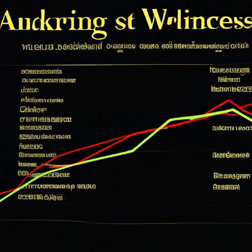 An Analytical Breakdown of Your Strengths and Weaknesses